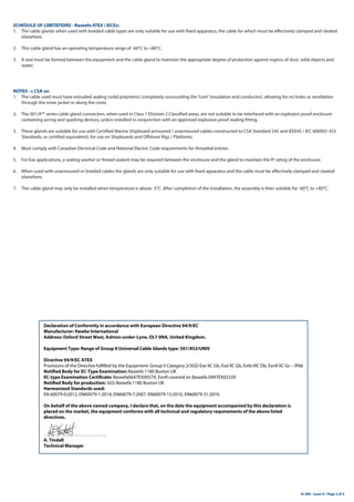 SCHEDULE OF LIMITATIONS - Baseefa ATEX / IECEx:
1. The cable glands when used with braided cable types are only suitable for use with fixed apparatus, the cable for which must be effectively clamped and cleated
elsewhere.
2. This cable gland has an operating temperature range of -60°C to +80°C.
3. A seal must be formed between the equipment and the cable gland to maintain the appropriate degree of protection against ingress of dust, solid objects and
water.
AI 300 - Issue U / Page 3 of 3
Declaration of Conformity in accordance with European Directive 94/9/EC
Manufacturer: Hawke International
Address: Oxford Street West, Ashton-under-Lyne, OL7 0NA, United Kingdom.
Equipment Type: Range of Group II Universal Cable Glands type: 501/453/UNIV
Directive 94/9/EC ATEX
Provisions of the Directive fulfilled by the Equipment: Group II Category 2/3GD Exe IIC Gb, Exd IIC Gb, Extb IIIC Db, ExnR IIC Gc – IP66
Notified Body for EC-Type Examination: Baseefa 1180 Buxton UK
EC-type Examination Certificate: Baseefa06ATEX0057X, ExnR covered on Baseefa 09ATEX0233X
Notified Body for production: SGS-Baseefa 1180 Buxton UK
Harmonized Standards used:
EN 60079-0:2012, EN60079-1:2014, EN60079-7:2007, EN60079-15:2010, EN60079-31:2010.
On behalf of the above named company, I declare that, on the date the equipment accompanied by this declaration is
placed on the market, the equipment conforms with all technical and regulatory requirements of the above listed
directives.
………………………………….
A. Tindall
Technical Manager
……………………………………………………………………………………………………………………………… ………………………………………
NOTES - c CSA us:
1. The cable used must have extruded sealing (solid polymeric) completely surrounding the“core”(insulation and conductor), allowing for no holes or ventilation
through the inner jacket or along the cores.
2. The 501/4** series cable gland connectors, when used in Class 1 Division 2 Classified areas, are not suitable to be interfaced with an explosion proof enclosure
containing arcing and sparking devices, unless installed in conjunction with an approved explosion proof sealing fitting.
3. These glands are suitable for use with Certified Marine Shipboard armoured / unarmoured cables constructed to CSA Standard 245 and IEEE45 / IEC 600092-353
Standards, or certified equivalent), for use on Shipboards and Offshore Rigs / Platforms.
4. Must comply with Canadian Electrical Code and National Electric Code requirements for threaded entries.
5. For Exe applications, a sealing washer or thread sealant may be required between the enclosure and the gland to maintain the IP rating of the enclosure.
6. When used with unarmoured or braided cables the glands are only suitable for use with fixed apparatus and the cable must be effectively clamped and cleated
elsewhere.
7. This cable gland may only be installed when temperature is above -5°C. After completion of the installation, the assembly is then suitable for -60°C to +80°C.
 