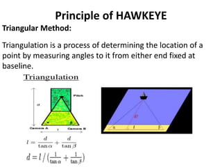 Hawk Eye Method Hawkeye | PPTX