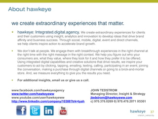 we create extraordinary experiences that matter.
§  hawkeye: Integrated.digital.agency. We create extraordinary experiences for clients
and their customers using insight, analytics and innovation to develop ideas that drive brand
affinity and business success. Through social, mobile, digital, event and direct channels,
we help clients inspire action to accelerate brand growth.
§  We don’t talk at people. We engage them with breakthrough experiences in the right channel at
the right time with the right message in the right context. We help you figure out who your
consumers are, what they value, where they look for it and how they prefer it to be offered.
Using integrated digital capabilities and creative solutions that drive results, we inspire your
customers to act by clicking, tapping, emailing, texting, calling, participating in an event, joining
the conversation, making a purchase through digital channels or going to a brick-and-mortar
store. And, we measure everything to give you the results you need.
§  For additional insights, email us or give us a call.
www.facebook.com/hawkeyeagency JOHN TEDSTROM
www.twitter.com/hawkeyeww Managing Director, Insight & Strategy
www.youtube.com/user/hawkeyeww jtedstrom@hawkeyeww.com
http://www.linkedin.com/company/10388?trk=tyah c) 970.376.0269 0) 970.476.2071 X5301
About hawkeye
37	
  
 