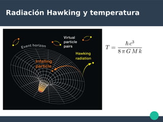 Radiación Hawking y temperatura
 