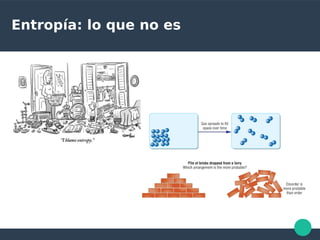 Entropía: lo que no es
 