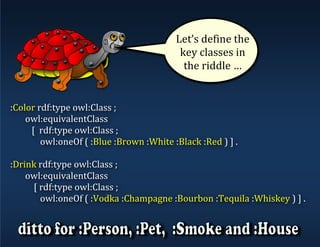 Let’s	define	the	
key	classes	in	
the	riddle	…	
	
:Color	rdf:type	owl:Class	;	
							owl:equivalentClass		
										[		rdf:type	owl:Class	;	
														owl:oneOf	(	:Blue	:Brown	:White	:Black	:Red	)	]	.	
	
:Drink	rdf:type	owl:Class	;	
							owl:equivalentClass			
											[	rdf:type	owl:Class	;	
														owl:oneOf	(	:Vodka	:Champagne	:Bourbon	:Tequila	:Whiskey	)	]	.	
	
 