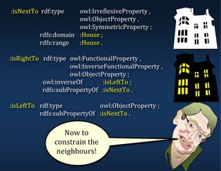 :isNextTo		rdf:type		 	 owl:IrreflexiveProperty	,	
																			 	 	 			 	 owl:ObjectProperty	,	
																							 	 			 	 owl:SymmetricProperty	;	
											 	 rdfs:domain		 :House	;	
											 	 rdfs:range		 :House	.	
	
:isRightTo			rdf:type		owl:FunctionalProperty	,	
	 				 					 	 	 	 owl:InverseFunctionalProperty	,	
	 				 					 	 	 	 owl:ObjectProperty	;	
												 	 		owl:inverseOf		 	 		:isLeftTo	;	
															 		rdfs:subPropertyOf			:isNextTo	.	
	
:isLeftTo		 rdf:type		 	 	 	 owl:ObjectProperty	;	
											 	 rdfs:subPropertyOf		 :isNextTo	.	
	
	
Now	to	
constrain	the	
neighbours!	
 