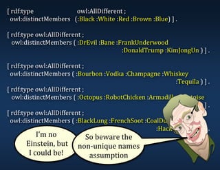 [	rdf:type			 	 	 	 owl:AllDifferent	;	
		owl:distinctMembers			(:Black	:White	:Red	:Brown	:Blue)	]	.	
	
[	rdf:type	owl:AllDifferent	;	
			owl:distinctMembers	(	:DrEvil	:Bane	:FrankUnderwood		
:DonaldTrump	:KimJongUn	)	]	.	
	
[	rdf:type	owl:AllDifferent	;	
		owl:distinctMembers	(	:Bourbon	:Vodka	:Champagne	:Whiskey		
:Tequila	)	]	.	
[	rdf:type	owl:AllDifferent	;	
			owl:distinctMembers	(	:Octopus	:RobotChicken	:Armadillo	:Tortoise		
:Shark	)	]	.	
[	rdf:type	owl:AllDifferent	;	
		owl:distinctMembers	(	:BlackLung	:FrenchSoot	:CoalDust	:SlowDeath		
:HackingCough	)	]	.	
	
	
	I’m	no	
	Einstein,	but		
I	could	be!	
	
So	beware	the		
non-unique	names	
assumption	
 