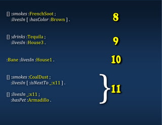 }	
[]	:smokes	:FrenchSoot	;	
				:livesIn	[	:hasColor	:Brown	]	.	
	
	
[]	:drinks	:Tequila	;	
				:livesIn	:House3	.	
	
	
:Bane	:livesIn	:House1	.	
	
	
[]	:smokes	:CoalDust	;	
				:livesIn	[	:isNextTo	_:x11	]	.	
	
[]	:livesIn	_:x11	;	
				:hasPet	:Armadillo	.	
	
	
	
 