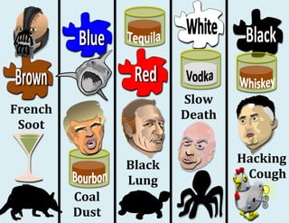 Slow	
Death	
Hacking	
Cough	
Black	
Lung	
Coal		
Dust	
French	
Soot	
 