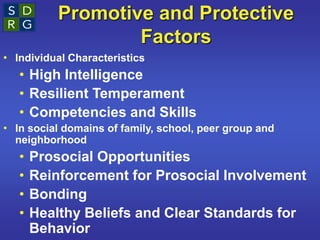 Promotive and Protective
Factors
• Individual Characteristics
• High Intelligence
• Resilient Temperament
• Competencies and Skills
• In social domains of family, school, peer group and
neighborhood
• Prosocial Opportunities
• Reinforcement for Prosocial Involvement
• Bonding
• Healthy Beliefs and Clear Standards for
Behavior
 