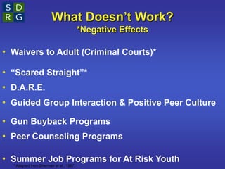 What Doesn’t Work?
*Negative Effects
• Waivers to Adult (Criminal Courts)*
• “Scared Straight”*
• D.A.R.E.
• Guided Group Interaction & Positive Peer Culture
• Gun Buyback Programs
• Peer Counseling Programs
• Summer Job Programs for At Risk Youth
* Adapted from Sherman et al., 1997.
 