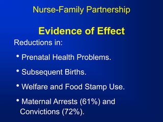 Nurse-Family Partnership
Evidence of Effect
Reductions in:
Prenatal Health Problems.
Subsequent Births.
Welfare and Food Stamp Use.
Maternal Arrests (61%) and
Convictions (72%).
 