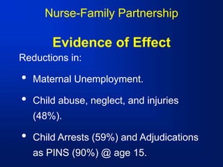 Nurse-Family Partnership
Evidence of Effect
Reductions in:
 Maternal Unemployment.
 Child abuse, neglect, and injuries
(48%).
 Child Arrests (59%) and Adjudications
as PINS (90%) @ age 15.
 