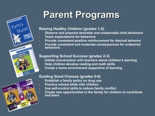Parent Programs
Raising Healthy Children (grades 1-2)
• Observe and pinpoint desirable and undesirable child behaviors
 Teach expectations for behaviors
 Provide consistent positive reinforcement for desired behavior
 Provide consistent and moderate consequences for undesired
behaviors
Supporting School Success (grades 2-3)
• Initiate conversation with teachers about children’s learning
 Help children develop reading and math skills
 Create a home environment supportive of learning
Guiding Good Choices (grades 5-6)
• Establish a family policy on drug use
 Practice refusal skills with children
 Use self-control skills to reduce family conflict
 Create new opportunities in the family for children to contribute
and learn
 