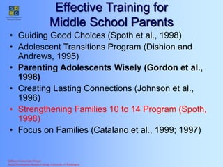 Diffusion Consortium Project
Social Development Research Group, University of Washington
Effective Training for
Middle School Parents
• Guiding Good Choices (Spoth et al., 1998)
• Adolescent Transitions Program (Dishion and
Andrews, 1995)
• Parenting Adolescents Wisely (Gordon et al.,
1998)
• Creating Lasting Connections (Johnson et al.,
1996)
• Strengthening Families 10 to 14 Program (Spoth,
1998)
• Focus on Families (Catalano et al., 1999; 1997)
 