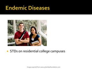    STDs on residential college campuses



               Image acquired from www.yukonlawfoundation.com
 