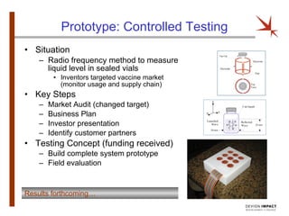 Prototype: Controlled Testing Situation  Radio frequency method to measure liquid level in sealed vials Inventors targeted vaccine market (monitor usage and supply chain)  Key Steps Market Audit (changed target) Business Plan Investor presentation Identify customer partners Testing Concept (funding received) Build complete system prototype Field evaluation Results forthcoming… 