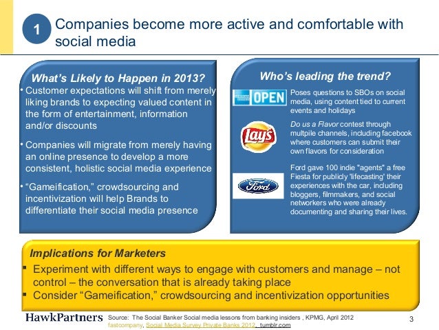 digital banking trends 2012 ford