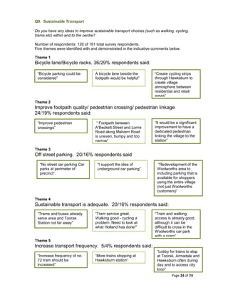 Page 24 of 74
Q9. Sustainable Transport
Do you have any ideas to improve sustainable transport choices (such as walking, cycling,
trams etc) within and to the centre?
Number of respondents: 126 of 191 total survey respondents.
Five themes were identified with and demonstrated in the indicative comments below.
Theme 1
Bicycle lane/Bicycle racks. 36/29% respondents said:
Theme 2
Improve footpath quality/ pedestrian crossing/ pedestrian linkage
24/19% respondents said:
Theme 3
Off street parking. 20/16% respondents said
Theme 4
Sustainable transport is adequate. 20/16% respondents said:
Theme 5
Increase transport frequency. 5/4% respondents said:
“Bicycle parking could be
considered”
A bicycle lane beside the
footpath would be helpful”
“Create cycling strips
through Hawksburn to
create village
atmosphere between
residential and retail
areas”
“Improve pedestrian
crossings”
“ Footpath between
A’Beckett Street and Lorne
Road along Malvern Road
is uneven, bumpy and too
narrow”
“It would be a significant
improvement to have a
dedicated pedestrian
linking the village to the
station”
“No street car parking Car
parks at perimeter of
precinct”.
“I support the idea of
underground car parking”
“Redevelopment of the
Woolworths area to
including parking that is
available for shoppers
using the entire village
(not just Woolworths
customers)”
“Trams and buses already
serve area and Toorak
Station not far away”
“Tram service great.
Walking good - cycling a
problem. Need to look at
what Holland has done!”
“Tram and walking
access is already good,
although it can be
difficult to cross in the
Woolworths car park
with a pram”
“Increase frequency of no.
72 tram should be
increased”
“More trains stopping at
Hawksburn station”
“Lobby for trains to stop
at Toorak, Armadale and
Hawksburn often during
day and to access city
loop”
 