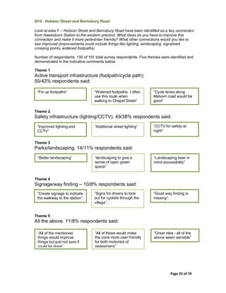 Page 25 of 74
Q10. Hobson Street and Barnsbury Road
Look at area F – Hobson Street and Barnsbury Road have been identified as a key connection
from Hawksburn Station to the western precinct. What ideas do you have to improve this
connection and make it more pedestrian friendly? What other connections would you like to
see improved (improvements could include things like lighting, landscaping, signalised
crossing points, widened footpaths)
Number of respondents: 130 of 191 total survey respondents. Five themes were identified and
demonstrated in the indicative comments below.
Theme 1
Active transport infrastructure (footpath/cycle path)
55/42% respondents said:
Theme 2
Safety infrastructure (lighting/CCTV). 49/38% respondents said:
Theme 3
Parks/landscaping. 14/11% respondents said:
Theme 4
Signage/way finding – 10/8% respondents said:
Theme 5
All the above. 11/8% respondents said:
“Fix up footpaths” “Widened footpaths. I often
use this route when
walking to Chapel Street”
“Cycle lanes along
Malvern road would be
good”
“Improved lighting and
CCTV”
“Additional street lighting” “CCTV for safety at
night”
“Better landscaping” “landscaping to give a
sense of open green
space”
“Landscaping bear in
mind accessibility”
“Create signage to indicate
the walkway to the station”.
“Signs for drivers to look
out for cyclists through the
village”.
“Good way finding is
missing”.
“All of the mentioned
things would improve
things but just not sure if
could be done”
“All of these would make
the zone more user friendly
for both motorists of
pedestrians”
“Great idea - all of the
above seem sensible”
 