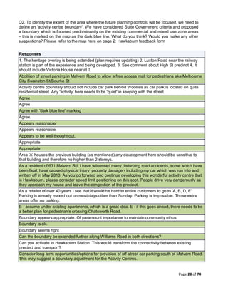 Page 28 of 74
Q2. To identify the extent of the area where the future planning controls will be focused, we need to
define an ‘activity centre boundary’. We have considered State Government criteria and proposed
a boundary which is focused predominantly on the existing commercial and mixed use zone areas
– this is marked on the map as the dark blue line. What do you think? Would you make any other
suggestions? Please refer to the map here on page 2: Hawksburn feedback form
Responses
1. The heritage overlay is being extended (plan requires updating) 2. Luxton Road near the railway
station is part of the experience and being developed. 3. See comment about High St precinct 4. It
should include Victoria House near at ?
Abolition of street parking in Malvern Road to allow a free access mall for pedestrians aka Melbourne
City Swanston St/Bourke St
Activity centre boundary should not include car park behind Woollies as car park is located on quite
residential street. Any 'activity' here needs to be 'quiet' in keeping with the street.
Agree
Agree
Agree with 'dark blue line' marking
Agree.
Appears reasonable
Appears reasonable
Appears to be well thought out.
Appropriate
Appropriate
Area 'A' houses the previous building (as mentioned) any development here should be sensitive to
that building and therefore no higher than 2 storeys.
As a resident of 631 Malvern Rd, I have witnessed many disturbing road accidents, some which have
been fatal, have caused physical injury, property damage - including my car which was run into and
written off in May 2013. As you go forward and continue developing this wonderful activity centre that
is Hawksburn, please consider speed limit positioning on this spot. People drive very dangerously as
they approach my house and leave the congestion of the precinct.
As a retailer of over 40 years I see that it would be hard to entice customers to go to 'A, B, D, E'.
Parking is already maxed out on most days other than Sunday. Parking is impossible. Those extra
areas offer no parking.
B - assume under existing apartments, which is a great idea. E - if this goes ahead, there needs to be
a better plan for pedestrian's crossing Chatsworth Road.
Boundary appears appropriate. Of paramount importance to maintain community ethos
Boundary is ok.
Boundary seems right
Can the boundary be extended further along Williams Road in both directions?
Can you activate to Hawksburn Station. This would transform the connectivity between existing
precinct and transport?
Consider long-term opportunities/options for provision of off-street car parking south of Malvern Road.
This may suggest a boundary adjustment for the Activity Centres.
 