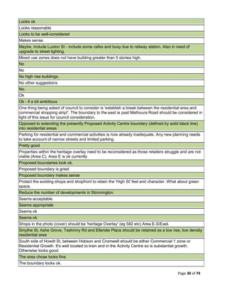 Page 30 of 74
Looks ok
Looks reasonable
Looks to be well-considered
Makes sense.
Maybe, include Luxton St - include some cafes and busy due to railway station. Also in need of
upgrade to street lighting.
Mixed use zones does not have building greater than 5 stories high.
No
No
No high rise buildings.
No other suggestions
No.
Ok
Ok - if a bit ambitious
One thing being asked of council to consider is 'establish a break between the residential area and
commercial shopping strip!'. The boundary to the east ie past Mathoura Road should be considered in
light of this issue for council consideration.
Opposed to extending the presently Proposed Activity Centre boundary (defined by solid black line)
into residential areas
Parking for residential and commercial activities is now already inadequate. Any new planning needs
to take account of narrow streets and limited parking.
Pretty good
Properties within the heritage overlay need to be reconsidered as those retailers struggle and are not
viable (Area C), Area E is ok currently
Proposed boundaries look ok.
Proposed boundary is great
Proposed boundary makes sense
Protect the existing shops and shopfront to retain the 'High St' feel and character. What about green
space.
Reduce the number of developments in Stonnington.
Seems acceptable
Seems appropriate
Seems ok
Seems ok
Shops in the photo (cover) should be 'heritage Overlay' (eg 582 etc) Area E-S/East.
Smythe St, Ashe Grove, Tashinny Rd and Ellerslie Place should be retained as a low rise, low density
residential area
South side of Howitt St, between Hobson and Cromwell should be either Commercial 1 zone or
Residential Growth. It's well located to train and in the Activity Centre so is substantial growth.
Otherwise looks good.
The area chose looks fine.
The boundary looks ok.
 