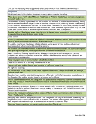 Page 71 of 74
Q11. Do you have any other suggestions for a future Structure Plan for Hawsksburn Village?
Responses
All of the above - lighting helps, signalized crossing points essential for safety.
ARea E and shops North side of Malvern Road West of Williams Road should be retained/upgraded.
Generally as they are.
Council need to put up signs at May Rd and Williams Rd entrance to protect resident amenity .Heavy
vehicle advise not to enter May Rd, there is nowhere for them to turn, these big and tall tucks destroy
council tree and resident walls and park car on the street. There should be no enter between 7-9 AM
like all other side street in William Sts near Malvern Rd. There should be signs in Sams Way car park
- take your rubbish home or with littering fine warning. Resident area, quiet please.
Develop Malvern Road street scape by enhancing landscaping and encouraging more commercial
prospects. Keep to strict 3 storey height limits.
Great Vision!
It looks good but I think we need to be able to accommodate people above and behind the shops - but
sensibly and sustainably to the Malvern Road streetscape.
It would be nice to see Hawksburn Village set aside some space for new and innovative small
businesses that will complement the existing retailers.
It's vital that a supermarket remains in Hawksburn Redevelop the Woolworths site by maximising the
site - parking underground, retail at ground level, apartments/offices above.
Keep it maximum 2 storey, keep it low key. Always consider the actual demographic = young
professionals with young families, prams and tolddlers. We like parks, we don't ride bikes and we
need car parking at Woolies.
Keep very open lines of communication with all stakeholders
Large trucks should NOT be using Malvern Road at all!
Needs multi level parking. I avoid area because of traffic and no parking.
No high rise buildings.
No tall buildings in the Village. As the name suggests 'Hawksburn Village' should look like a village,
giving a village feel.
Opening hours could be extended to say 8pm on a Thursday night offering working people longer to
do shopping. Car parking a major issue for shoppers and residents.
Please clean the street more, not just gutters but grassy nature strips along Malvern Road either end
of the strip. We could add 'clean' to description above. Invite street artists to add some charm to back
walls, fences.
Reduce parking on Malvern Road and increase restrictions for non-resident parking to streets (and
including) parallel to Malvern Road to encourage parking in the new car park that will be constructed.
Cars undercut the vision.
Remove the hideous metal structure that crosses Williams Road near the intersection of Malvern
Road - Totally ruins The Village.
Shopping area for local, everyday shoppers. The Village feel can only be maintained by keeping low
height restrictions. I would not describe it as a centre - it is more a meeting place for local shoppers
who frequent the area most days. It is reminiscent of the way Europeans shop.
Stop over development - no more apartment construction - Thank you.
 