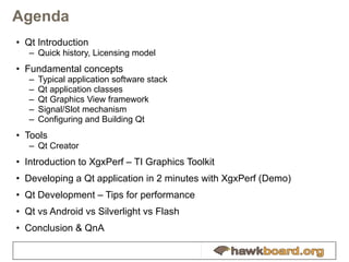 Agenda Qt Introduction Quick history, Licensing model Fundamental concepts Typical application software stack Qt application classes Qt Graphics View framework Signal/Slot mechanism Configuring and Building Qt Tools Qt Creator Introduction to XgxPerf – TI Graphics Toolkit Developing a Qt application in 2 minutes with XgxPerf (Demo) Qt Development – Tips for performance Qt vs Android vs Silverlight vs Flash Conclusion & QnA 