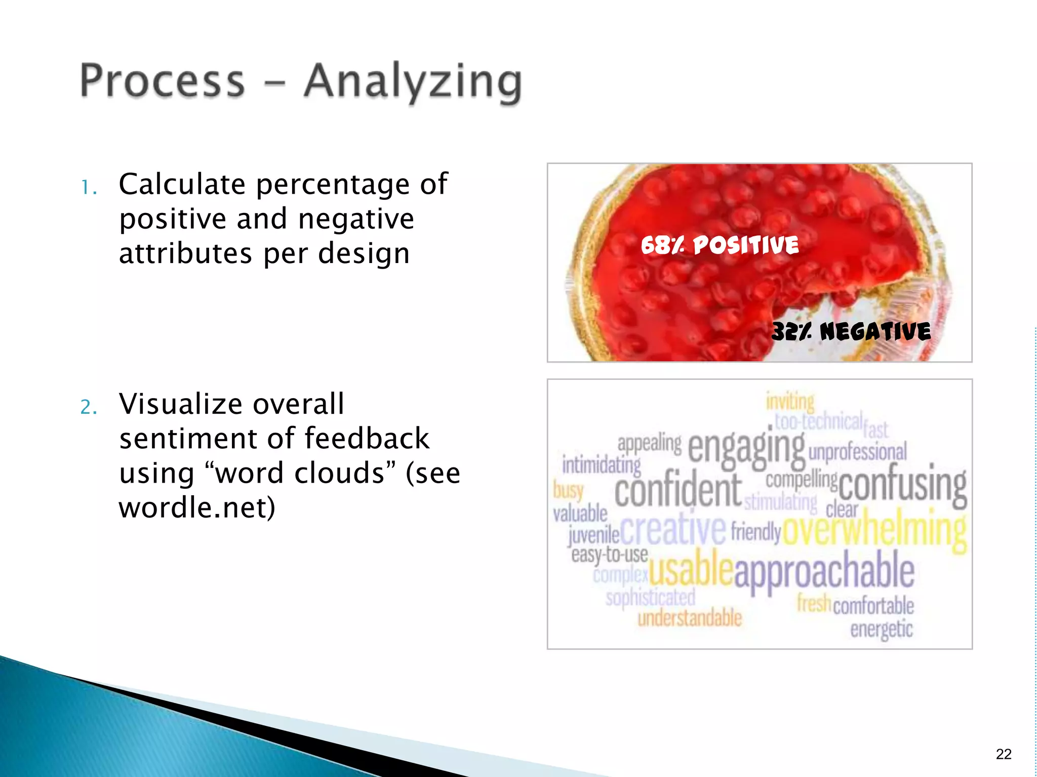 Electromyography (EMG): Muscles and ExcitementElectrodermal Activity (EDA): Sweat, Excitement