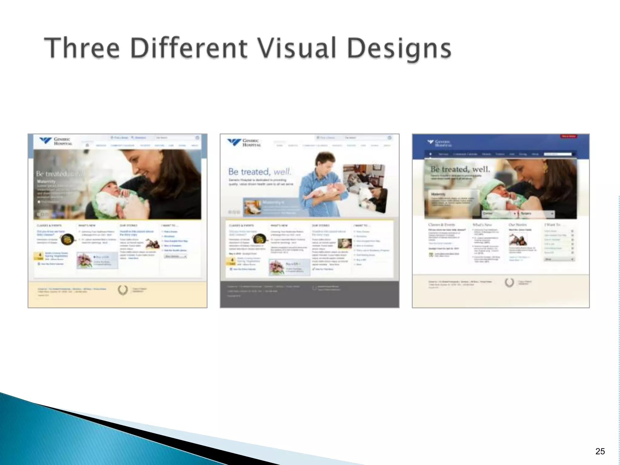 Respiration: Negative Valence or Arousal16Physiological and Neurological