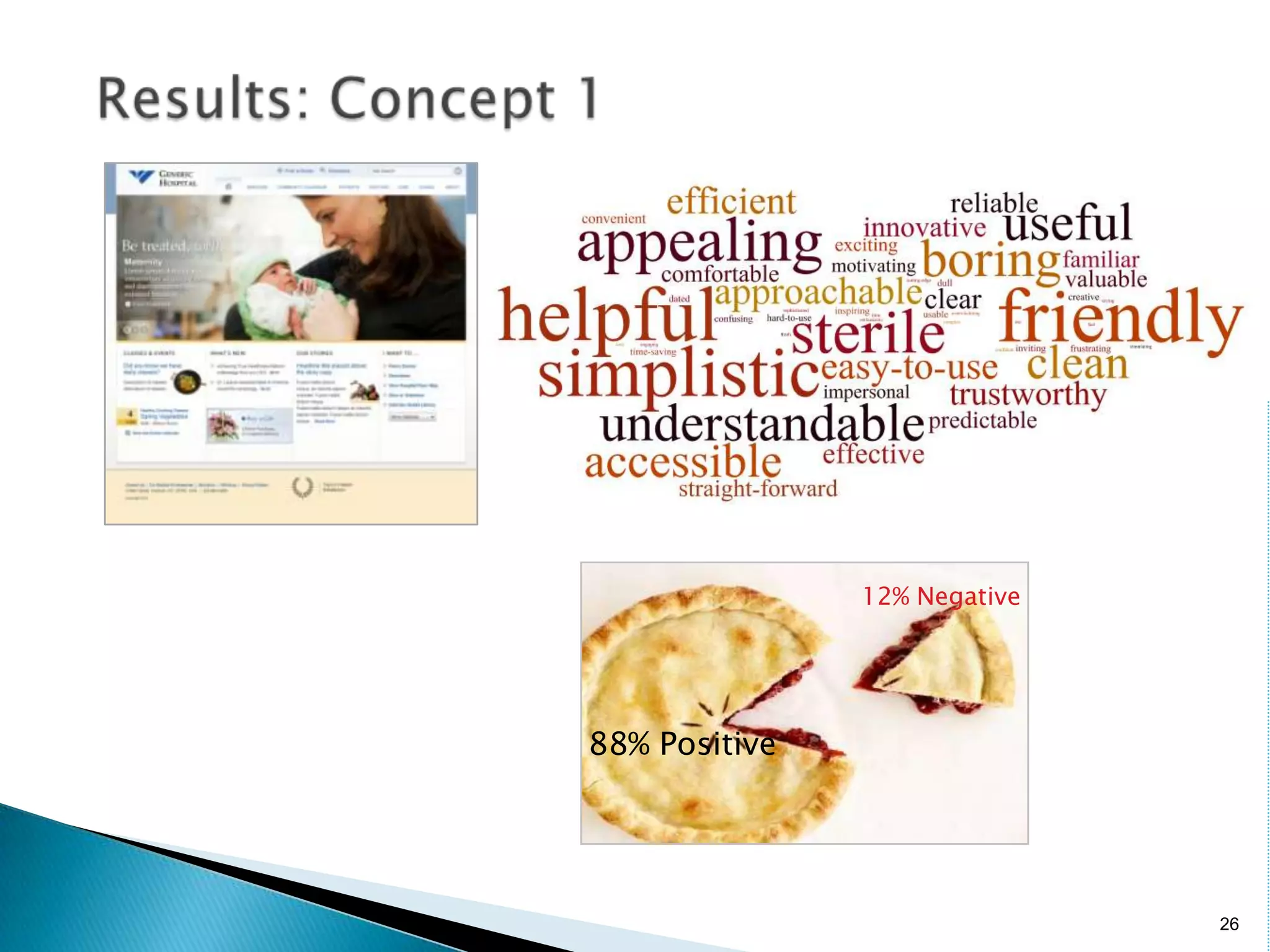 17PrEmo Emotional MeasurementDr. Pieter Desmet, Technical University of Delfthttp://www.premo-online.com