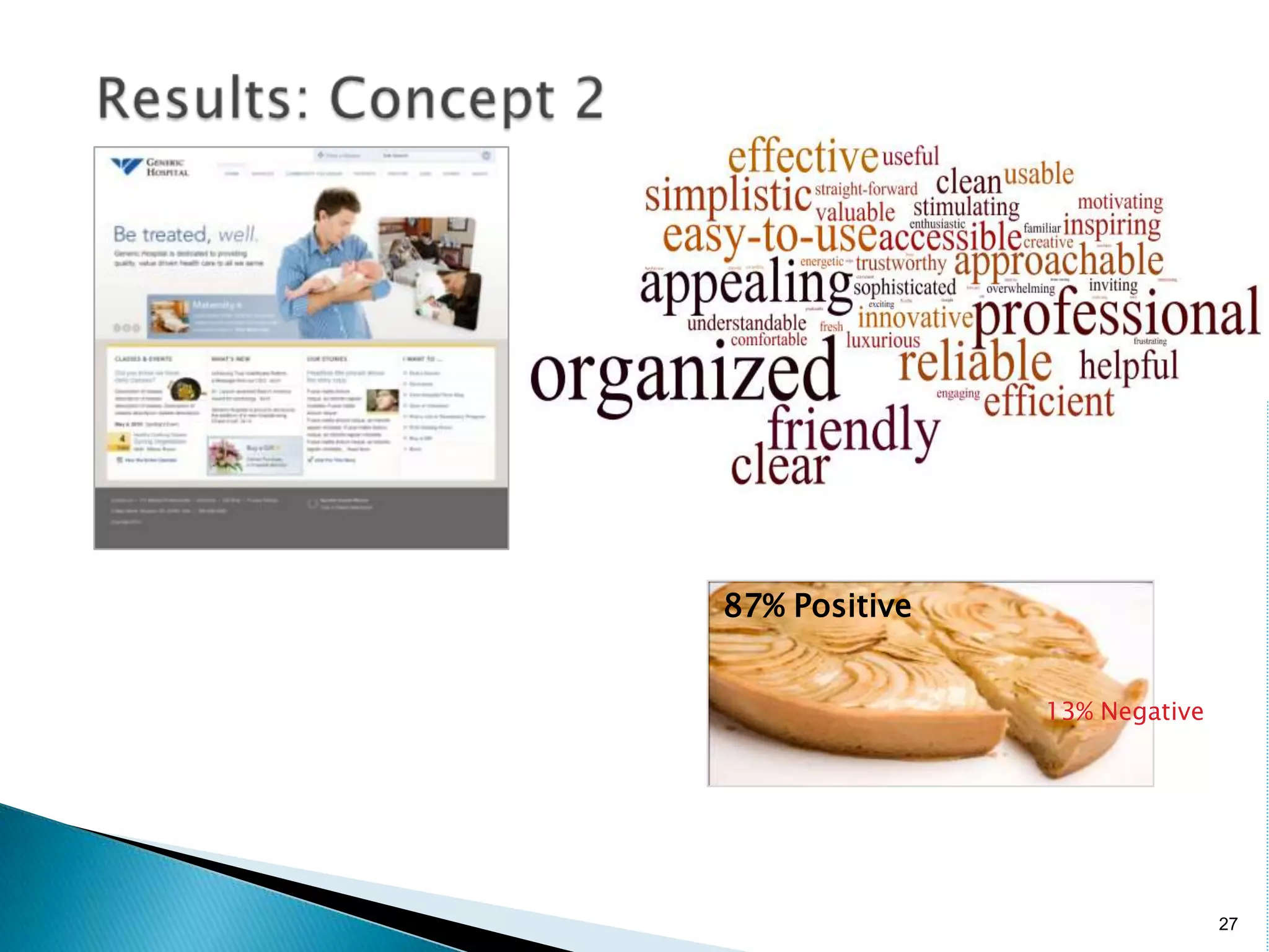 18http://www.microsoft.com/usability/uepostings/desirabilitytoolkit.docProduct Reaction Cards