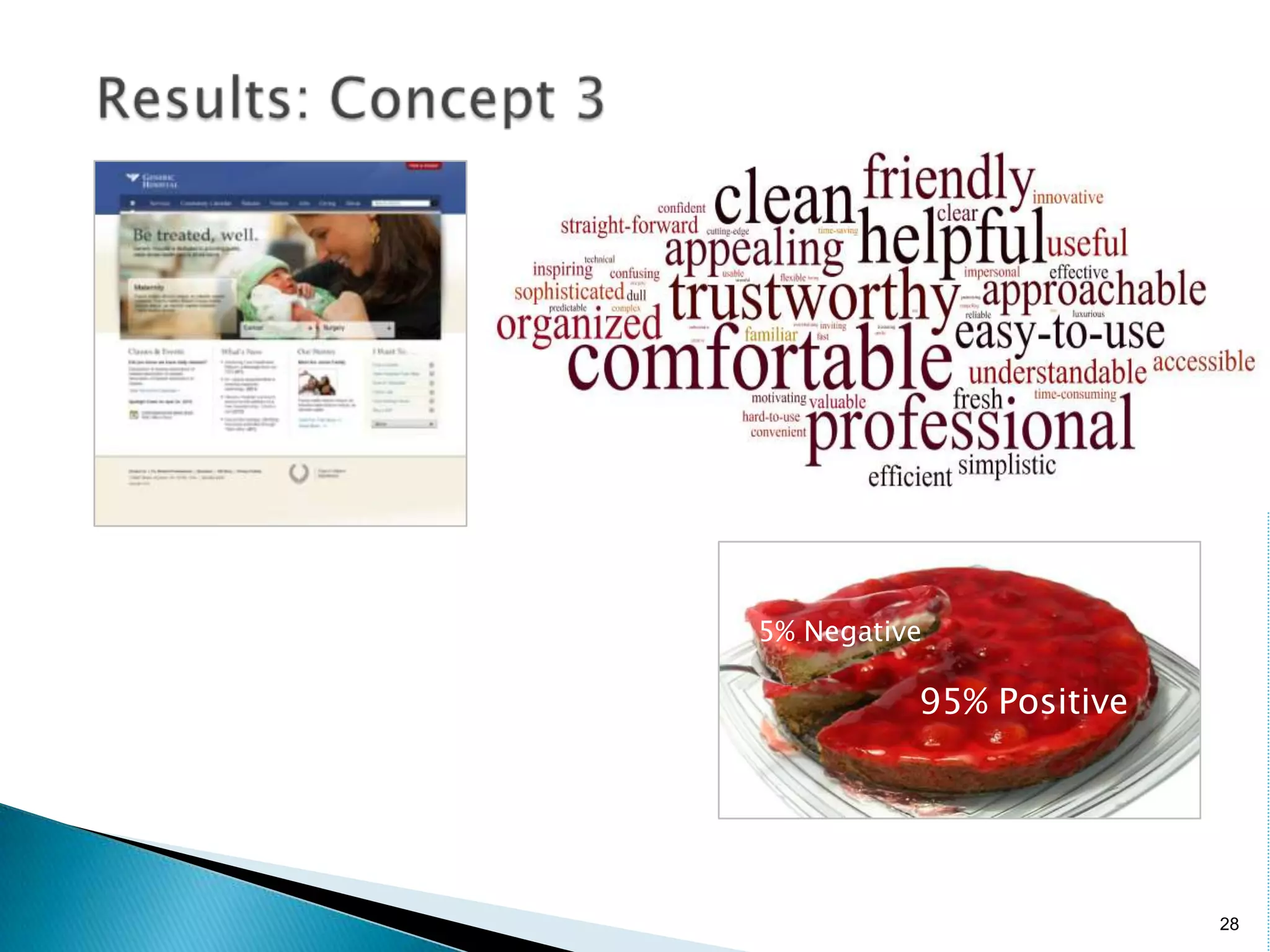 Case Study: Greenwich Hospital19