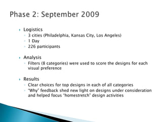 Homepage: Design Elements (1)<br />All options viewed in full screen<br />Participant selects “top choice” by dragging a t...
