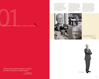 01
                                                       Three generations of the Haworth                        Engineering-minded son, Dick,            Matthew Haworth has spent his
                                                       family have led our company.                            devised a way to pre-wire partitions     entire career in the family business in
                                                       G.W. Haworth borrowed his                               from within. Competitors realized it     a wide variety of roles in marketing,
                                                       parents’ life savings to expand                         was an ingenious idea and created        manufacturing, sales, planning and
                                                       his woodworking operation in the                        “look-alikes,” the highest compliment.   purchasing. He led the company’s
                                                       family garage. The skilled craftsman’s                  Driven by his foresight to gain a        largest single business unit, oversaw
                                                       goal: earn enough money to put his                      global perspective, Dick has seen the    the most successful product line and
                                                       children through college.                               company through its largest years        continues to lead with a marketing
                                                                                                               of growth to date.                       focus that drives transformation.




                                                                                                Dick Haworth
O U R N A M E I S A FA M I LY, A N D S O A R E W E .




                                                                                                                G.W. Haworth
                                                                                                                                                         “When building a good life, reach out
                                                                                                                                                         and take someone with you.”
                                                                                                                                                                             – G.W. Haworth
                                                                                                                                                                                      Founder




“We have always called employees ‘members’
and refer to ourselves as a global family.”
                                                                                                                                              Matthew Haworth
                                   – Dick Haworth                                                                                                    Chairman
                                Chairman Emeritus

                                                                                                                                                                                                  5 6
 