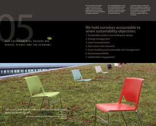 05
                                                                                      We were the first in the industry         Our Sustainability Report was the     As a global company, we take great
                                                                                      —and one of the first in ANY              first truly global GRI-based report   pride in our dedication to supporting
                                                                                      industry—to gain zero waste to            in the industry. We strive to be      the communities in which we live and
                                                                                      landfill status for our Asia Pacific,     transparent and lead by example.      work. We believe it’s our responsibility
                                                                                      India and U.S. manufacturing facilities   In fact, our chairman is a LEED®      to give back—accountability to
                                                                                      and global headquarters.                  Accredited Professional.              contribute is deeply rooted in our
                                                                                                                                                                      core values.




                                                                                      We hold ourselves accountable to
                                                                                      seven sustainability objectives:
                                                                                      1. Sustainable product and workspace design
                                                                                      2. Energy management
O U R E N V I R O N M E N TA L D R I V E R S A R E
                                                                                      3. Green transportation
P E O P L E , P L A N E T A N D T H E E C O N O M Y.
                                                                                      4. Zero waste and emissions
                                                                                      5. Green building and sustainable site management
                                                                                      6. Social responsibility
                                                                                      7. Stakeholder engagement




“We continuously work to make our communities better places
today and for the future.”
                                                                    – John Mooney
                       Chief Financial Officer and Executive Sustainability Sponsor
                                                                           Haworth

                                                                                                                                                                                                                 13 14
 