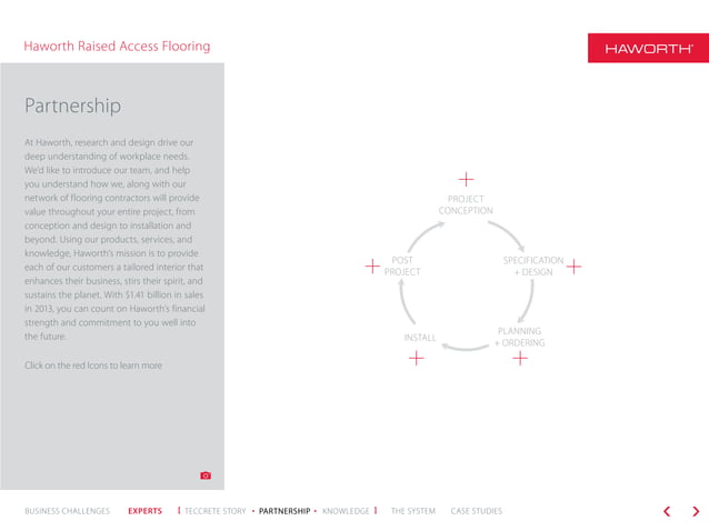 Haworth Access Flooring | PDF