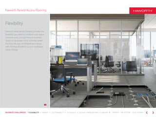 Haworth Access Flooring | PDF