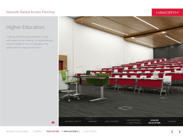 Haworth Access Flooring