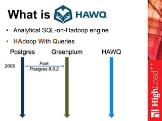 What is
• Analytical SQL-on-Hadoop engine
• HAdoop With Queries
Postgres Greenplum HAWQ
2005
Fork
Postgres 8.0.2
 