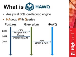 What is
• Analytical SQL-on-Hadoop engine
• HAdoop With Queries
Postgres HAWQ
2005
Fork
Postgres 8.0.2
2009
Rebase
Postgres 8.2.15
2011 Fork
GPDB 4.2.0.0
Greenplum
 