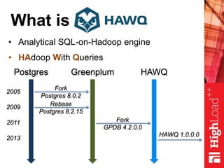 What is
• Analytical SQL-on-Hadoop engine
• HAdoop With Queries
Postgres HAWQ
2005
Fork
Postgres 8.0.2
2009
Rebase
Postgres 8.2.15
2011 Fork
GPDB 4.2.0.0
2013
HAWQ 1.0.0.0
Greenplum
 