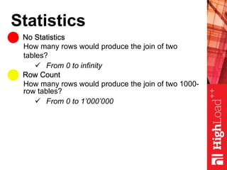 Statistics
No Statistics
Row Count
How many rows would produce the join of two
tables?
 From 0 to infinity
How many rows would produce the join of two 1000-
row tables?
 From 0 to 1’000’000
 
