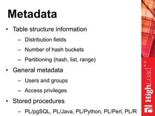 Metadata
• Table structure information
– Distribution fields
– Number of hash buckets
– Partitioning (hash, list, range)
• General metadata
– Users and groups
– Access privileges
• Stored procedures
– PL/pgSQL, PL/Java, PL/Python, PL/Perl, PL/R
 