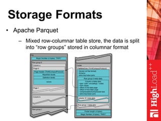 Storage Formats
• Apache Parquet
– Mixed row-columnar table store, the data is split
into “row groups” stored in columnar format
 