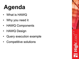 Agenda
• What is HAWQ
• Why you need it
• HAWQ Components
• HAWQ Design
• Query execution example
• Competitive solutions
 