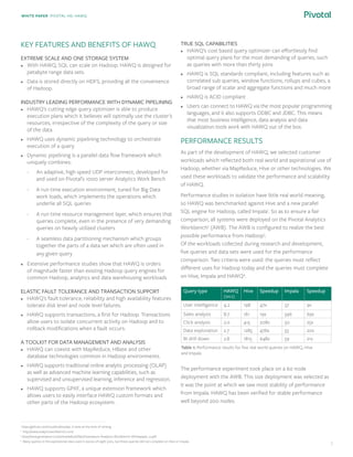 Hawq wp 042313_final | PDF