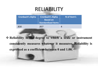 RELIABILITY
        Cronbach’s Alpha    Cronbach’s Alpha        N of Item’s
                    Reliability statistics
                                Based on
                           Standardized items
       .830                .837                 4



 Reliability is the degree to which a scale or instrument
  consistently measures whatever it measures. Reliability is
  expressed as a coefficient between 0 and 1.00.
 