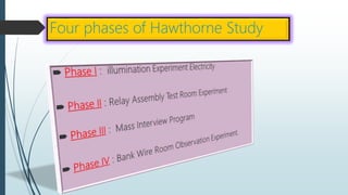 Four phases of Hawthorne Study
 