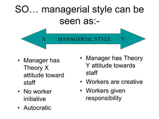 SO… managerial style can be
seen as:-
• Manager has
Theory X
attitude toward
staff
• No worker
initiative
• Autocratic
• Manager has Theory
Y attitude towards
staff
• Workers are creative
• Workers given
responsibility
X MANAGERIAL STYLE Y
 