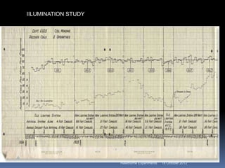 IILUMINATION STUDY




                     Hawthorne Experiments   18 October 2012
 