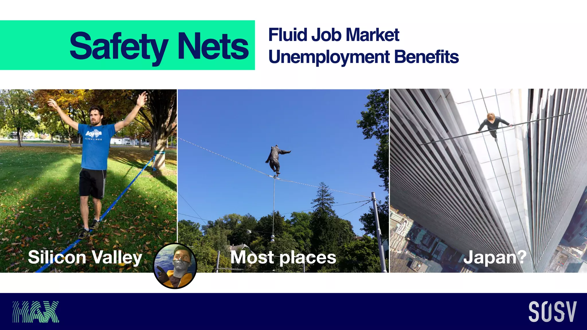 Safety Nets
Silicon Valley Japan?Most places
Fluid Job Market
Unemployment Benefits
 