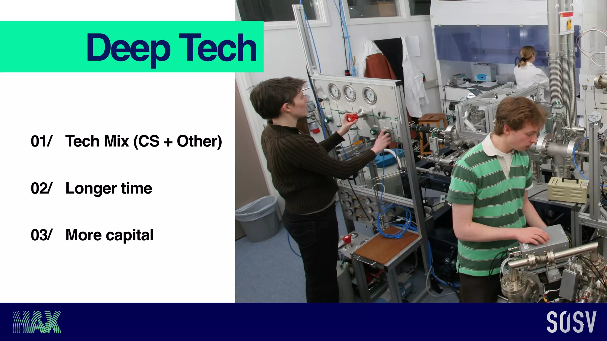 Deep Tech
Tech Mix (CS + Other)01/
Longer time02/
More capital03/
 